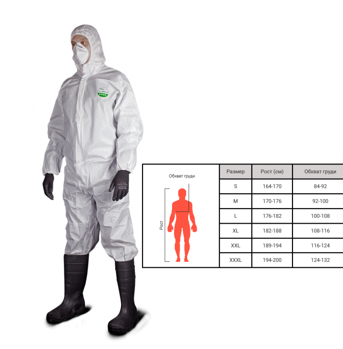 Защитный комбинезон Lakeland MicroMax NS