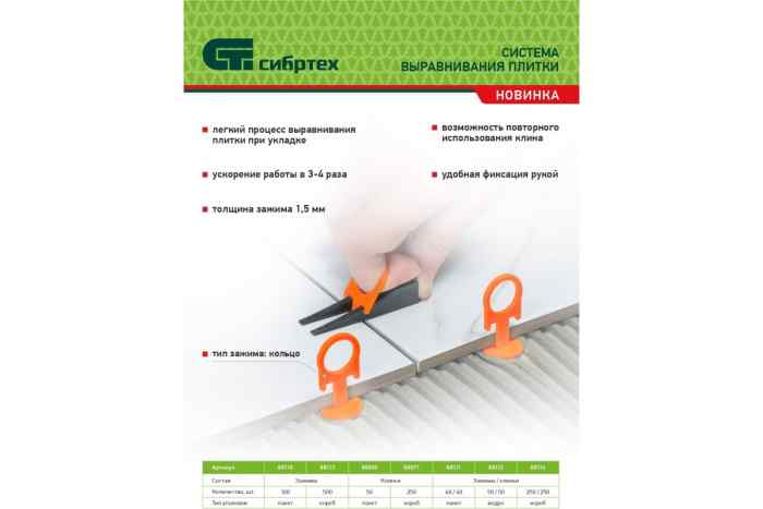 Зажим для системы выравнивания плитки СВП Кольцо, 100 шт. в пакете// Сибртех