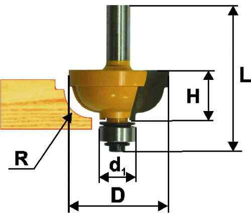 Фреза кромочная калевочная ф25,4х13мм R4,8мм хв. 8мм / ЭНКОР