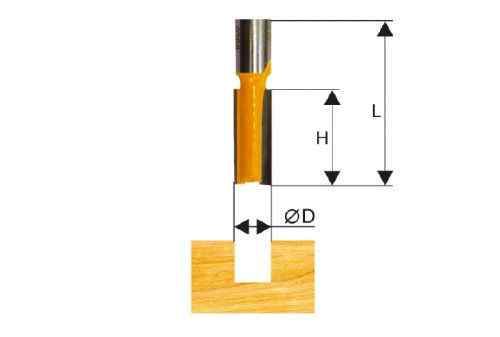 Фреза пазовая прямая ф19 х50мм хв. 12мм / ЭНКОР (аналог 9203)