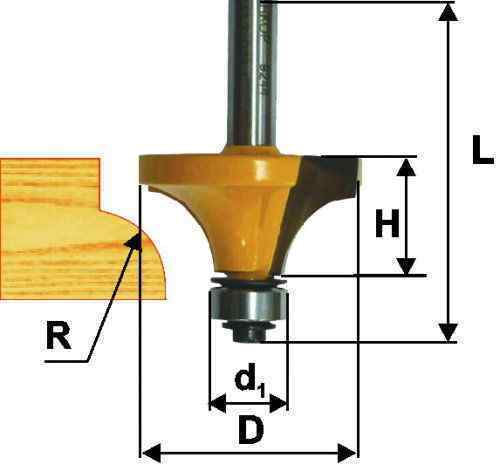 Фреза кромочная калевочная ф63,5х32мм R25,4мм хв. 12мм 10544 / ЭНКОР (аналог 46241)