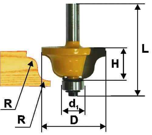 Фреза кромочная калевочная 9275 /Энкор